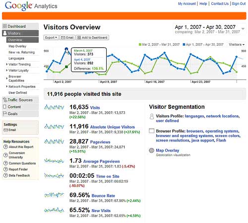 googleanalytics1.jpg