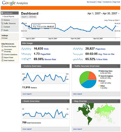 googleanalytics2.jpg