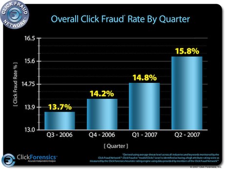 fraudeppc.jpg