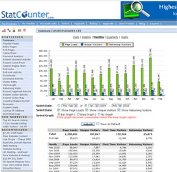 statcounter statcounter