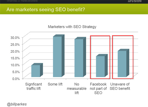 smx-facebook