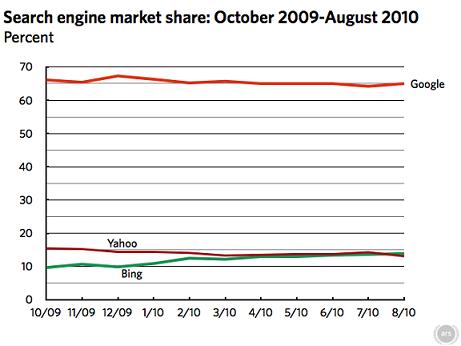 Nielsen-bing