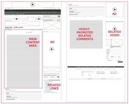 layout-equilibrio-SEO