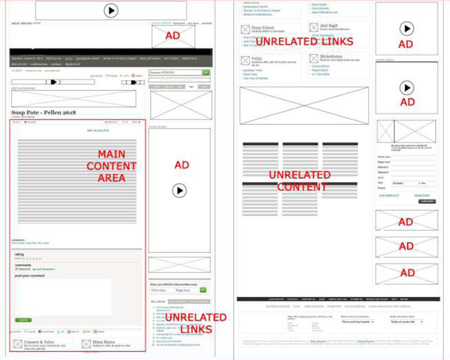 layout-miopia-SEO