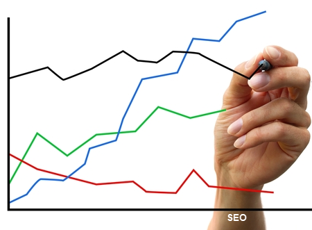 analitica-web-seo