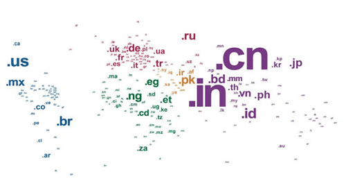 cctld-seo