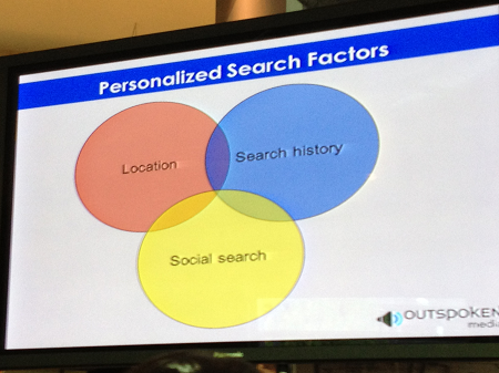 resultados-personalizados-seo