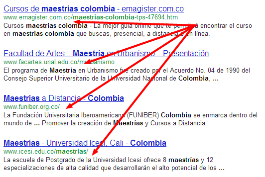 Google Colombia