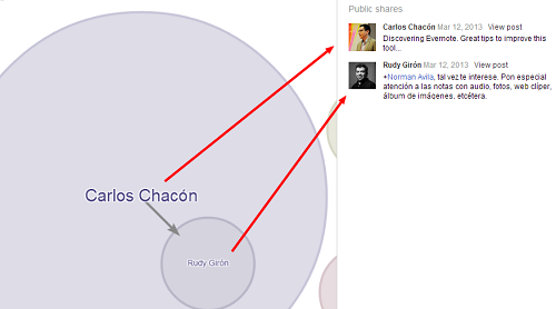 Google-Ripples-SEOCharlie